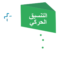 Motor coordination