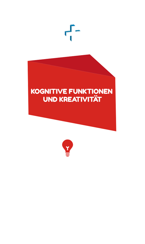 KOGNITIVE FUNKTIONEN UND KREATIVITÄT