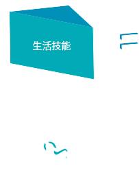 生活技能