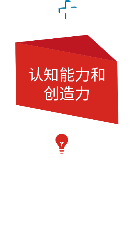 认知能力和创造力