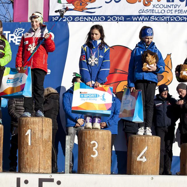 The 36th edition of the Skiri Trophy XCountry -29
